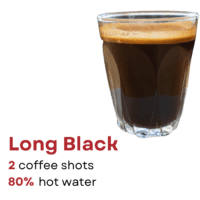 Long Black | What does your coffee order say about you?