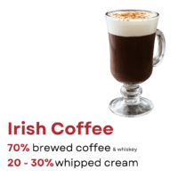 Irish Coffee | What does your coffee order say about you?
